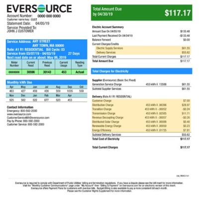 What Can Someone Do With Your Electric Bill: Unraveling the Mysteries of Utility Statements