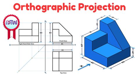 What is an Orthographic Projection? A Glimpse into the World of Parallel Lines and Vanishing Points